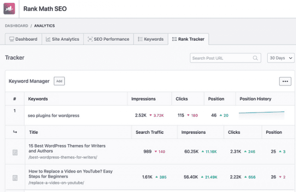 Rank-tracker Rank-tracker