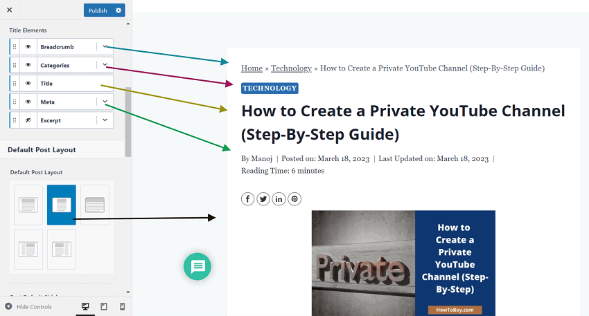 Kadence scustomization