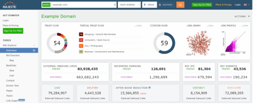 12 Backlink Checker Tools Compared: Find the Right One for 2026 9 MajesticSEO