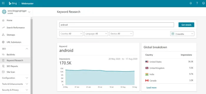 Bing keyword research