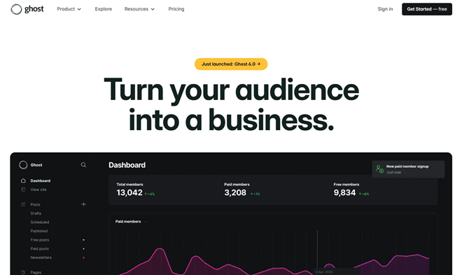 Ghost free blog Ghost free blog