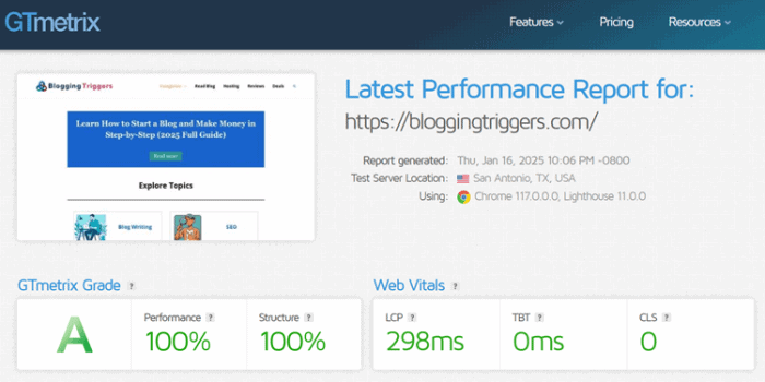 BloggingTriggers performance