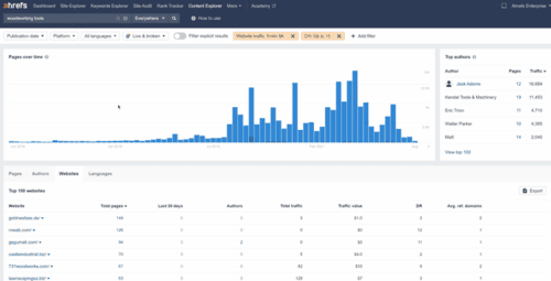 ahrefs Content Explorer ahrefs Content Explorer
