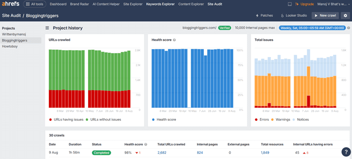 ahrefs site audit ahrefs site audit
