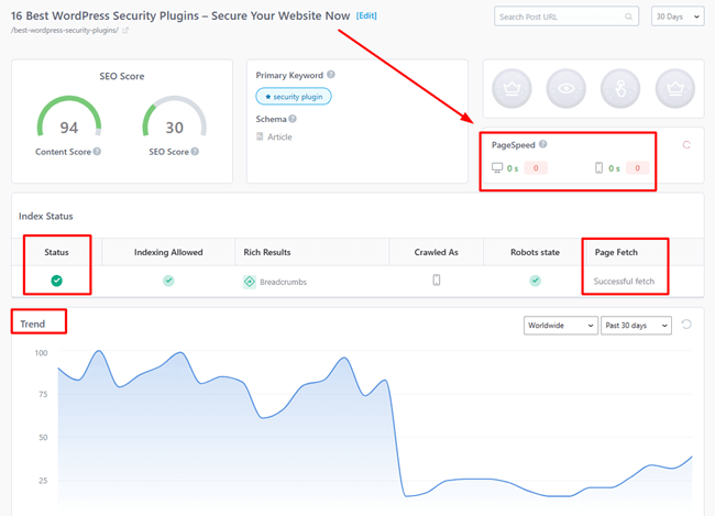 single post performance